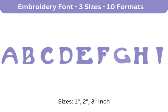 Mucha French Font a to I: A Designer’s Review