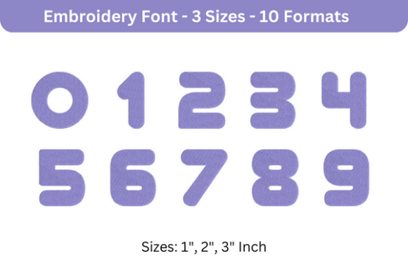 Review: You Are Here Font 0 to 9 for Small Business Merch
